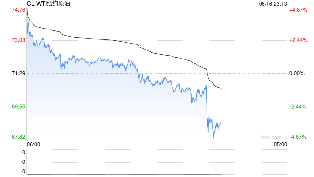 报道：伊朗寻求与以色列缓和敌对关系  第1张