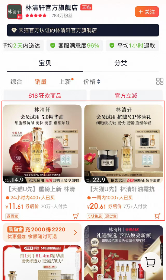 林清轩IPO：2022年曾陷亏损、靠小样狂潮堆砌“假高端”？三年研发投入不足亿元却用近6成收入做营销  第3张