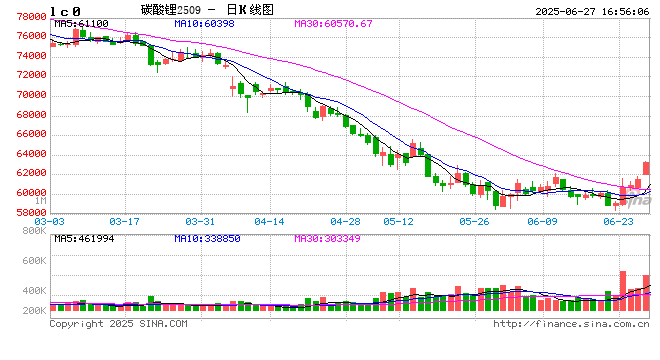 俄军已控制舍甫琴科锂矿  第2张