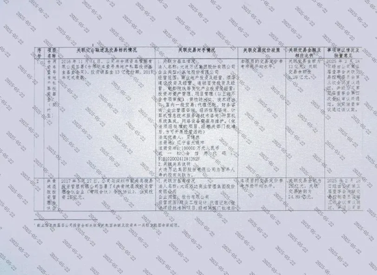 百年人寿高管集体“落马”背后:深陷“三无”危机的资本迷局 第2张 百年人寿高管集体“落马”背后:深陷“三无”危机的资本迷局 第2张