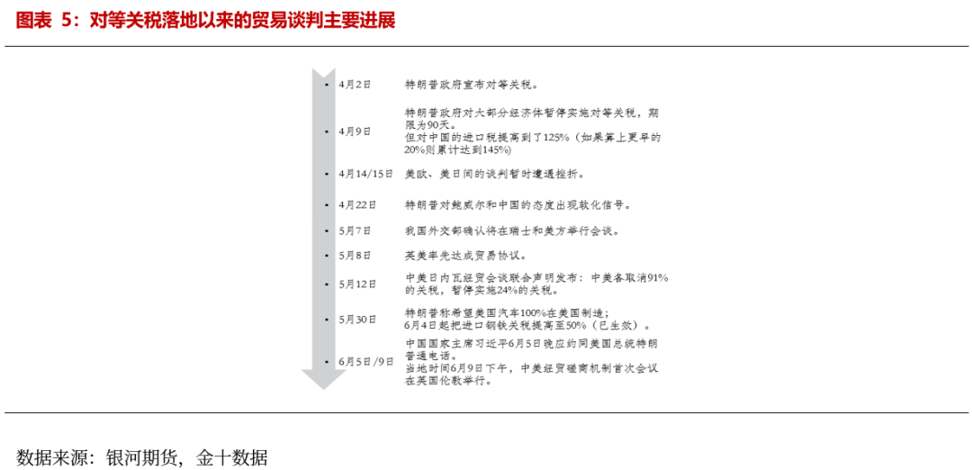 【贵金属半年报】黄金避险需求仍在 白银基本面引关注  第6张