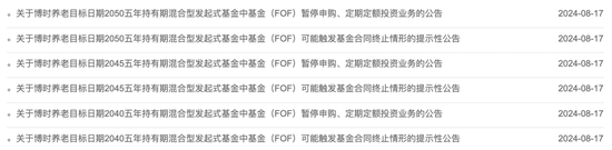 博时基金成“万亿队伍”里唯一低评级、高清盘，尴尬写在脸上？  第7张