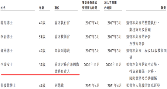 文远知行CFO李璇发文指控小马智行路演材料造假：运营造假、技术吹牛、路演泼脏水  第8张