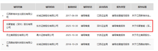 周末，鸿蒙机器人，大消息！继宇树之后，这家机器人公司启动IPO  第1张