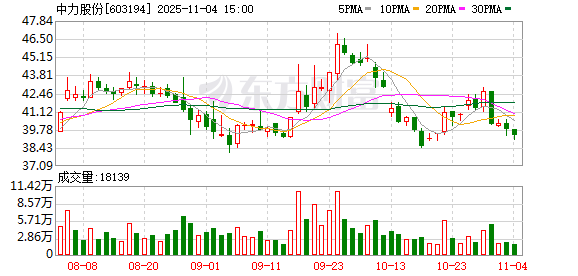 中力股份：公司主要采取“直销和经销相结合”的销售模式  第1张