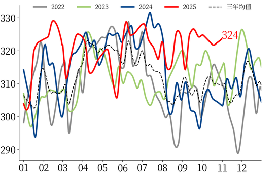 【市场聚焦】黑色：热卷受到弱现实压制  第3张