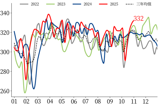【市场聚焦】黑色：热卷受到弱现实压制  第5张