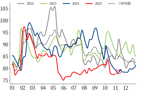 【市场聚焦】黑色：热卷受到弱现实压制  第7张