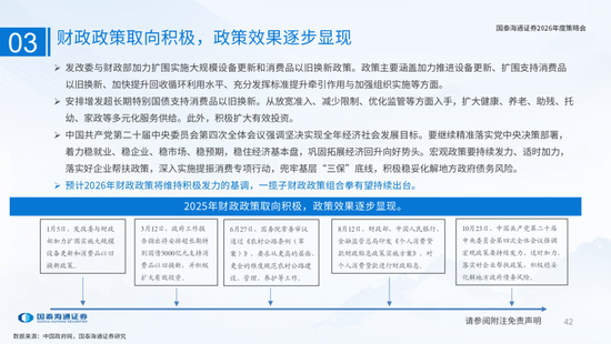 国泰海通：国际新秩序与产业新变革  第42张