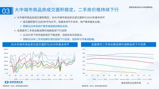 国泰海通：国际新秩序与产业新变革  第46张