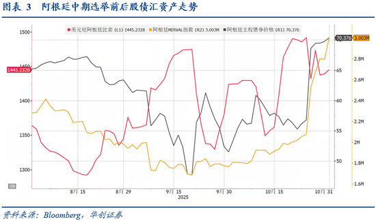 华创证券张瑜:10月全球投资十大主线 第3张 华创证券张瑜:10月全球投资十大主线 第3张