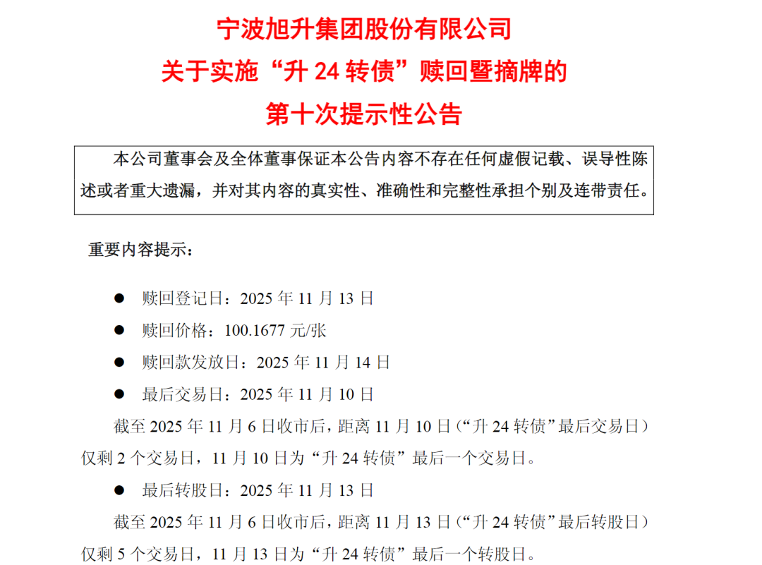 注意!最后一天,这2只转债不及时操作或亏损 第5张 注意!最后一天,这2只转债不及时操作或亏损 第5张