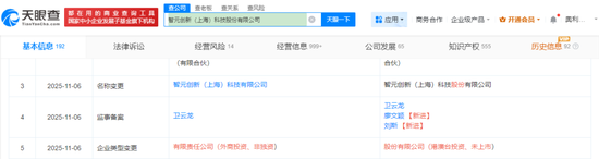 智元机器人，股改！  第1张