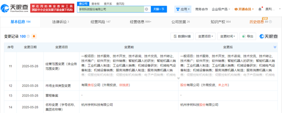 智元机器人，股改！  第5张