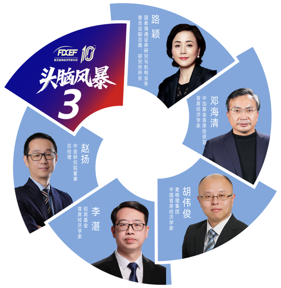 四秩经院・智擘新蓝图：2025第十届复旦首席经济学家论坛隆重启幕  第12张