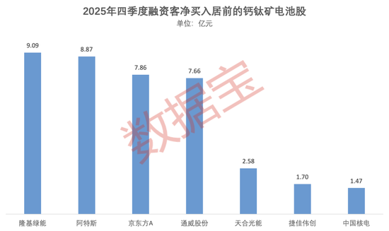 002602,即将“摘帽”!这一关键领域,获重要进展(附绩优股) 第2张 002602,即将“摘帽”!这一关键领域,获重要进展(附绩优股) 第2张
