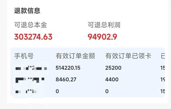 起底“百保君”兑付危机：以保障权益为名的高息返利游戏，众安保险被卷入其中  第5张