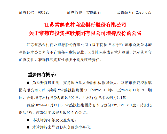 常熟银行:获常熟投控集团增持0.17%股份 第1张 常熟银行:获常熟投控集团增持0.17%股份 第1张