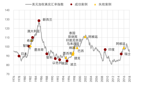 中金：中美经贸关系新阶段意味着什么？  第12张