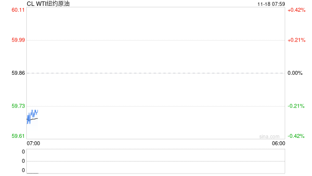 【原油内外盘套利追踪】中东油运输成本大幅上涨,内外价差呈现震荡偏上 第2张 【原油内外盘套利追踪】中东油运输成本大幅上涨,内外价差呈现震荡偏上 第2张