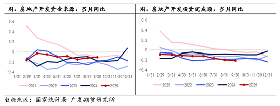 【专题报告】“供给侧改革”和“反内卷”对比及未来玻璃行业格局分析  第6张