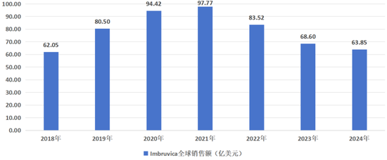 逼近悬崖的药王  第8张
