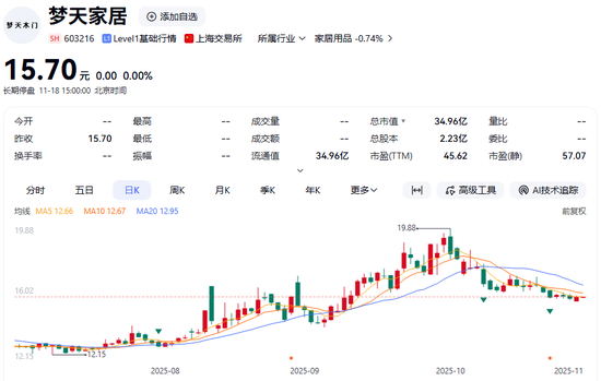 突发！603216，终止收购+控制权变更！明日复牌！  第2张