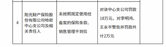 阳光财险合规危机与转型突围：昔日黑马如何重拾荣光？  第4张