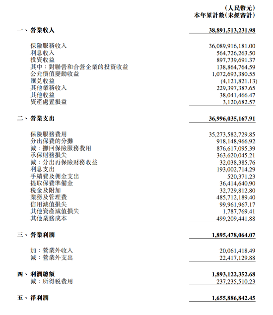 阳光财险合规危机与转型突围：昔日黑马如何重拾荣光？  第6张