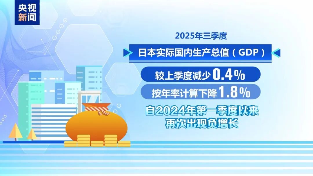 日本人正在“埋单” 第4张 日本人正在“埋单” 第4张