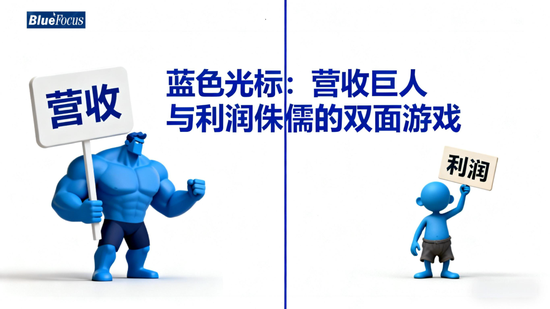 蓝色光标：营收巨人与利润侏儒的双面游戏  第1张
