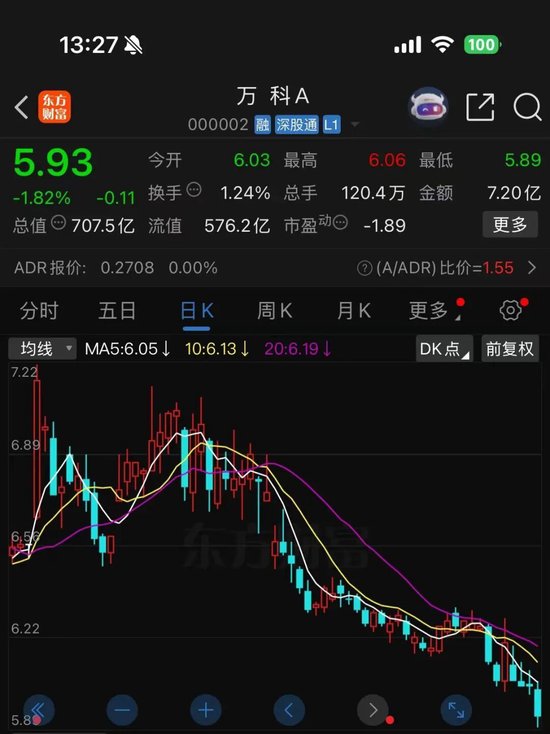 万科债券大跌 第3张 万科债券大跌 第3张