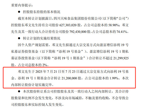 天味食品港股IPO：前三季度归母净利润下降 实控人多次减持  第4张