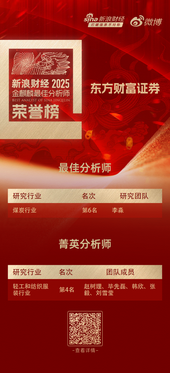 东方财富证券荣获“第七届新浪财经金麒麟最佳分析师评选”2项大奖  第1张