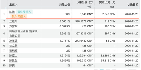 明日复牌！002806，实控人将变更  第2张