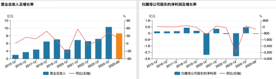 明日复牌！002806，实控人将变更  第3张