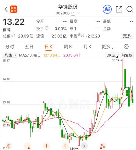 明日复牌！002806，实控人将变更  第4张