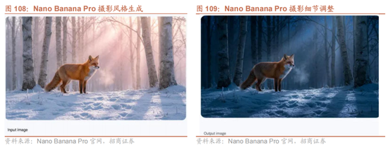 招商策略:跨年行情,蓝筹启动 第92张 招商策略:跨年行情,蓝筹启动 第92张