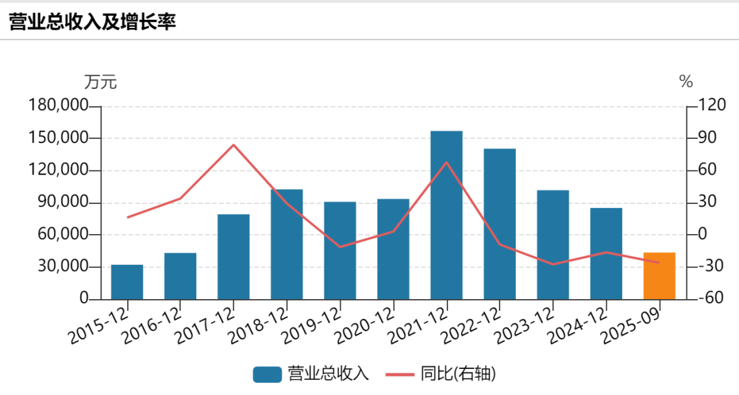 300165,突然停牌! 第2张 300165,突然停牌! 第2张