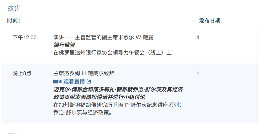 美联储主席鲍威尔将于12月1日辞职?哈塞特:若获提名 愿担任美联储主席 第2张 美联储主席鲍威尔将于12月1日辞职?哈塞特:若获提名 愿担任美联储主席 第2张