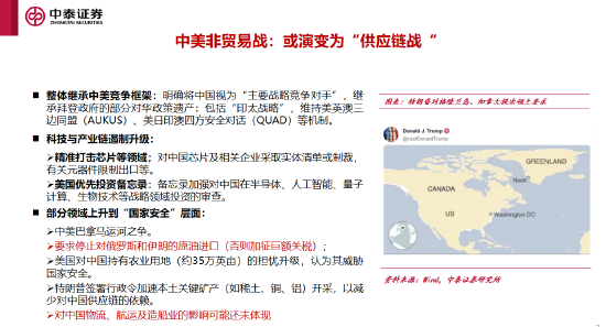 李迅雷谈十五五的三大亮点与投资机会：科技自力自强、大力提振消费、国产替代（附演讲PPT）  第3张