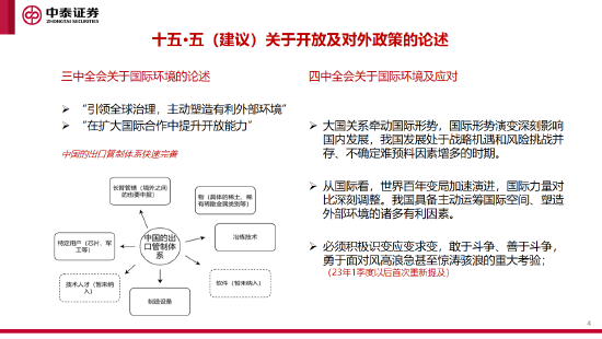 李迅雷谈十五五的三大亮点与投资机会：科技自力自强、大力提振消费、国产替代（附演讲PPT）  第4张