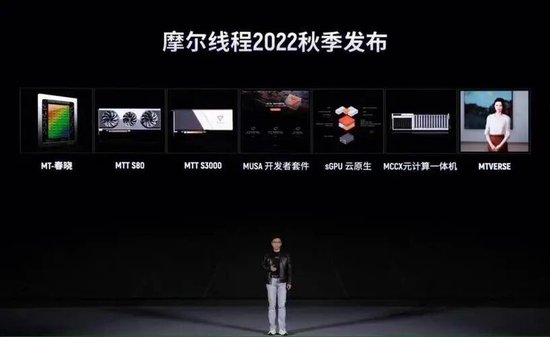 一签预计赚23万的摩尔线程，被一群人喷成“电子垃圾”  第4张