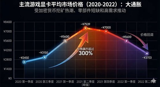 一签预计赚23万的摩尔线程，被一群人喷成“电子垃圾”  第5张