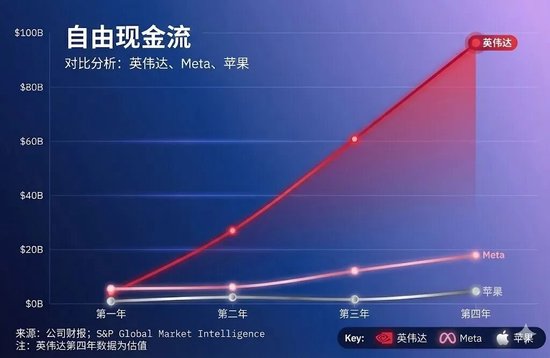 一签预计赚23万的摩尔线程，被一群人喷成“电子垃圾”  第10张