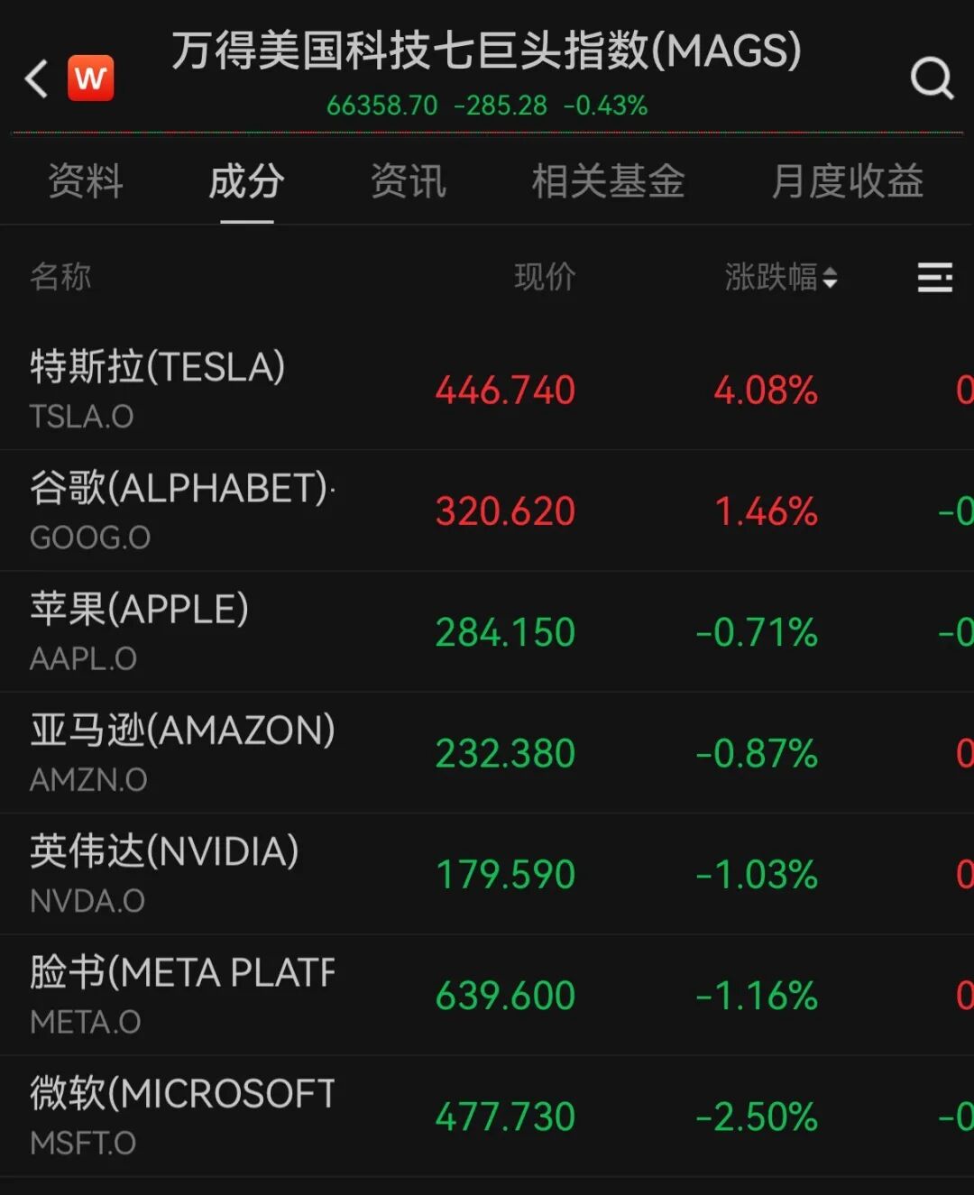 美联储降息概率上升,银价再创新高 第3张 美联储降息概率上升,银价再创新高 第3张