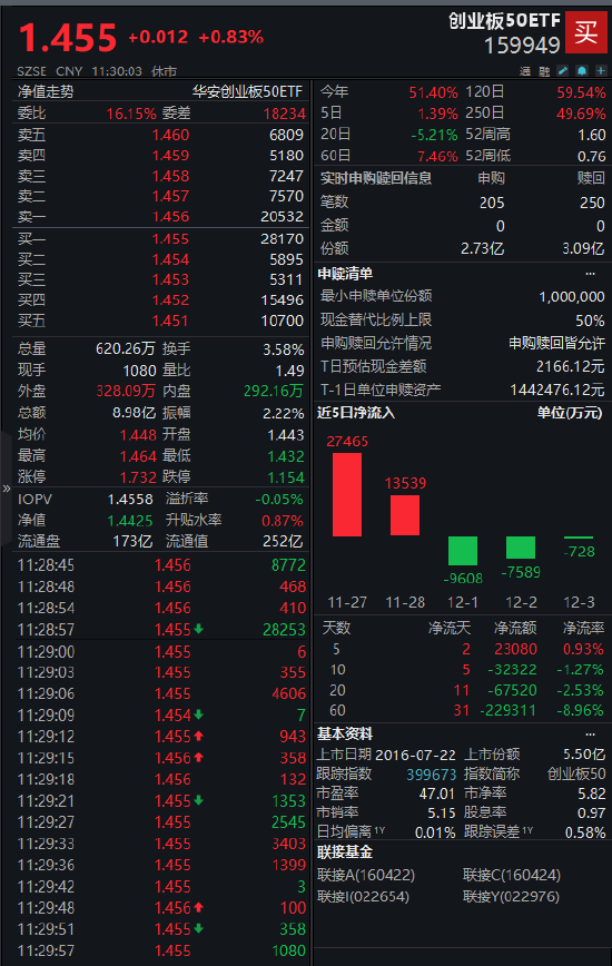 特斯拉发布“擎天柱”跑步视频!创业板50ETF(159949)0.83%,机构建议关注机器人产业链 第1张 特斯拉发布“擎天柱”跑步视频!创业板50ETF(159949)0.83%,机构建议关注机器人产业链 第1张