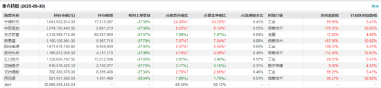 特斯拉发布“擎天柱”跑步视频!创业板50ETF(159949)0.83%,机构建议关注机器人产业链 第2张 特斯拉发布“擎天柱”跑步视频!创业板50ETF(159949)0.83%,机构建议关注机器人产业链 第2张