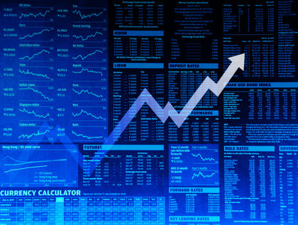 技术面分析期货走势常用哪些指标？  第1张
