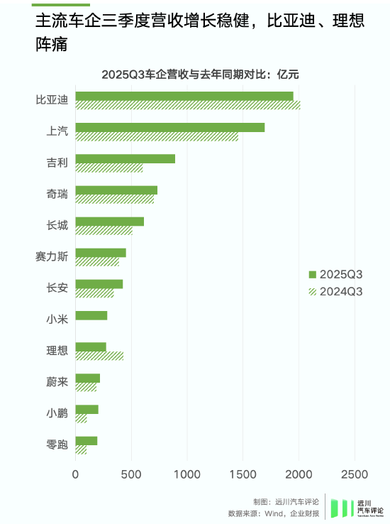 谁偷袭了比亚迪? 第2张 谁偷袭了比亚迪? 第2张